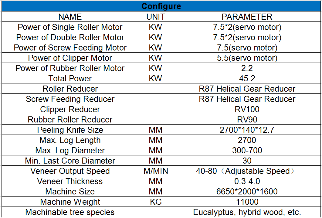 plywood making machine